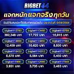 bigbet 44 slot